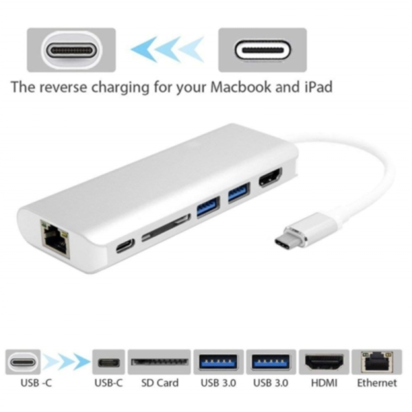 Adapter FastAsia USB C - HDMI/3xUSB 3.0/USB C/CR/LAN